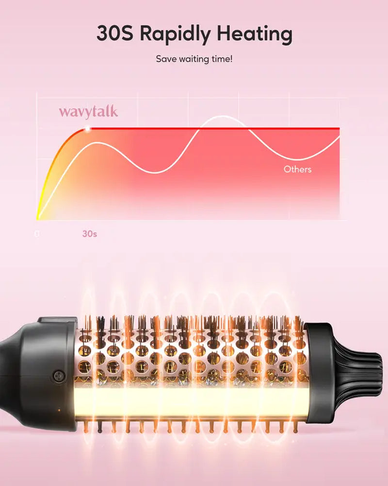 Wavytalk Negative Ion Single Thermal Brush 1.5 Inch