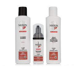 Hair Dressing Set Nioxin System 4 3 Pieces